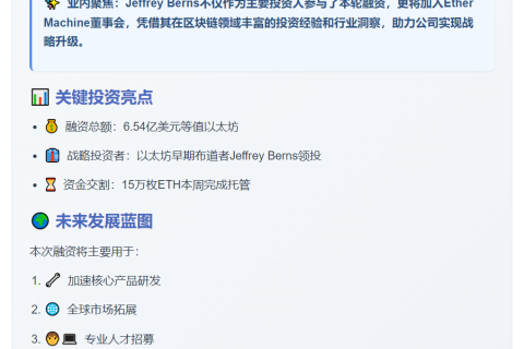 Ether Machine私募融资6.54亿美元