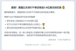 美现货以太坊ETF单日净流入3.61亿