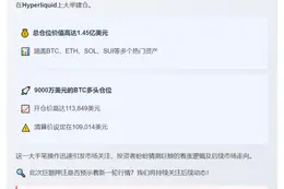 鲸鱼豪掷1.45亿美元做多BTC