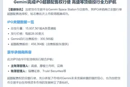 Gemini承销商全额行使超额配售权
