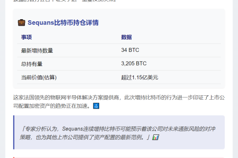 美股公司Sequans加仓34枚比特币