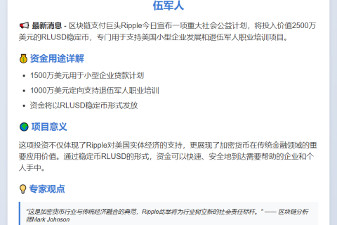 Ripple投2500万美元支持美国小企业与退伍军人