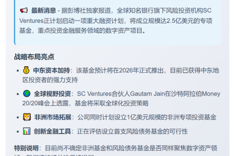 SC Ventures募资2.5亿布局数字资产