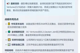 SC Ventures募资2.5亿布局数字资产