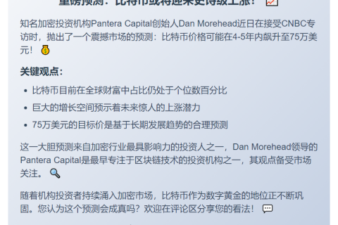 比特币或达75万美元