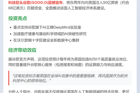谷歌投50亿英镑推动英国AI发展