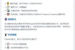 Capital B融资5810万欧元推进比特币财库