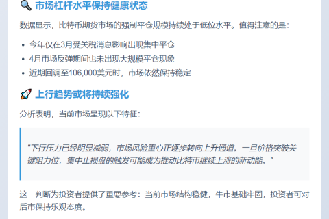 比特币上行趋势或延续
