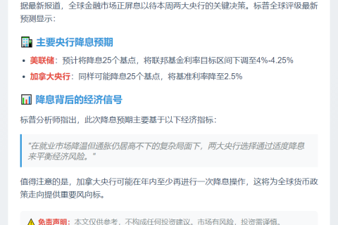 美联储及加央行本周料降息25基点