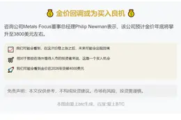 金价回调或为买入良机