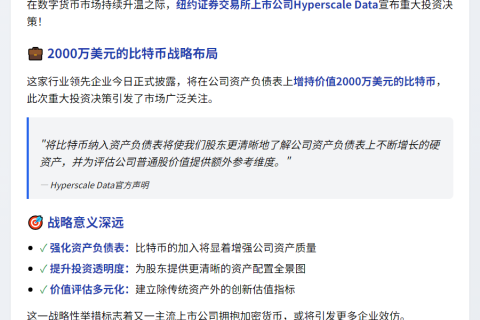 Hyperscale Data将增持2000万美元比特币