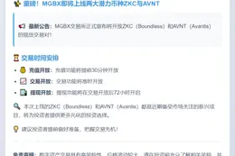MGBX上线ZKC、AVNT交易9月16日17:00