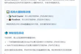 Parafi和FlowDesk向币安存入900万枚ENA