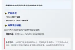 币安上线AIA永续合约及Alpha交易