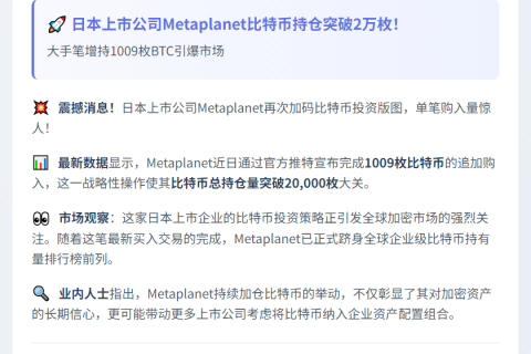 Metaplanet比特币持仓突破20,000枚