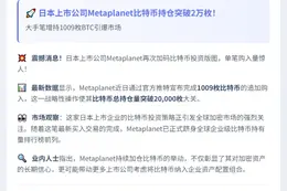 Metaplanet比特币持仓突破20,000枚