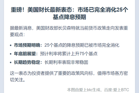 美财长：25基点降息预期已消化