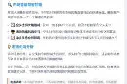 摩根大通：美债净多头创三周新高