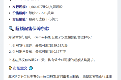 Gemini启动IPO