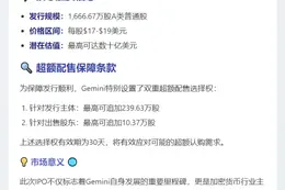Gemini启动IPO