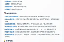 9月16日23btc晚报