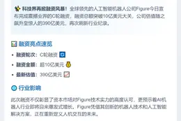 Figure完成C轮融资10亿美元