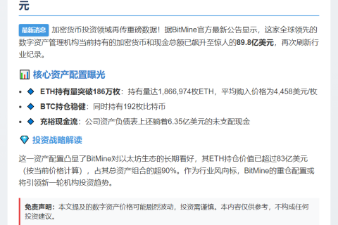 BitMine持有187万ETH，资产近90亿美元