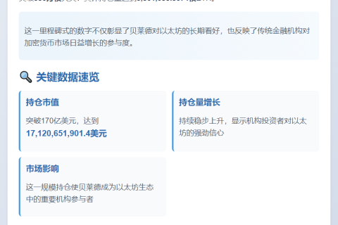贝莱德以太坊持仓破380万枚，市值超170亿