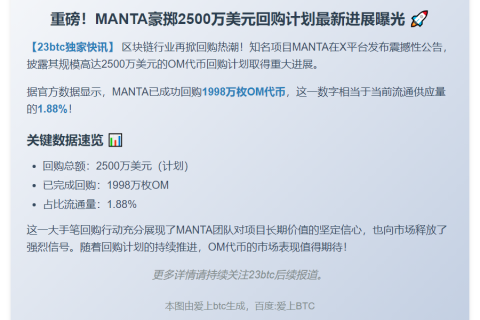 MANTA回购1998万枚OM
