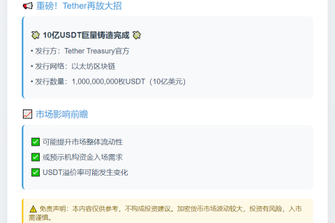 Tether增发10亿USDT