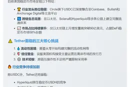 伯恩斯坦：Tether新稳定币USAT面临挑战