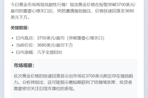 黄金跌破3680美元，日内涨幅尽失