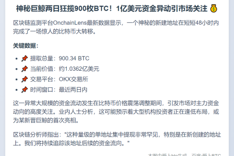 新地址两日提900枚BTC，价值超1亿