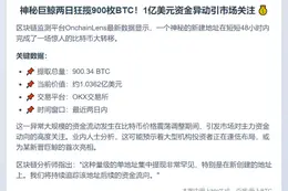 新地址两日提900枚BTC，价值超1亿