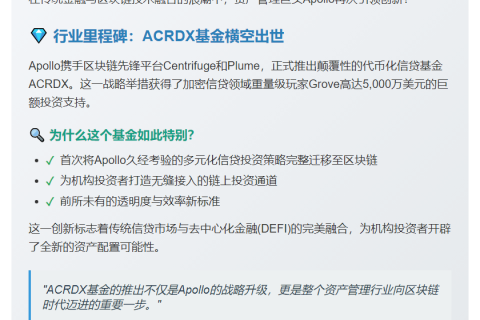 Apollo获5000万美元推信贷代币基金
