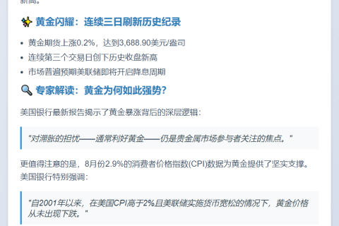 黄金期货新高迎美联储决议