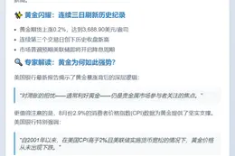 黄金期货新高迎美联储决议