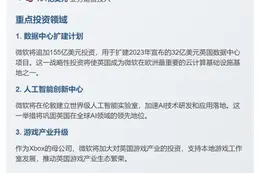 微软四年内对英投资超300亿美元
