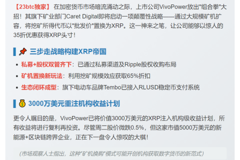 VivoPower低价布局XRP