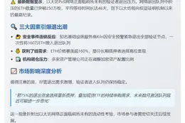 以太坊PoS退出队列250万ETH，等待46天