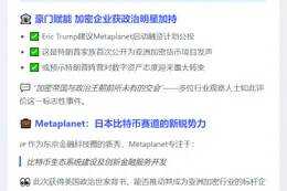 Metaplanet日本比特币融资计划投票