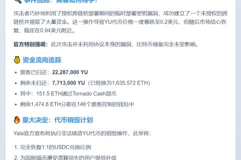 Yala 9月23日销毁非法YU代币