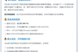 Yala 9月23日销毁非法YU代币