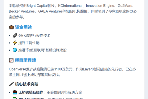 Openverse获800万美元B轮融资