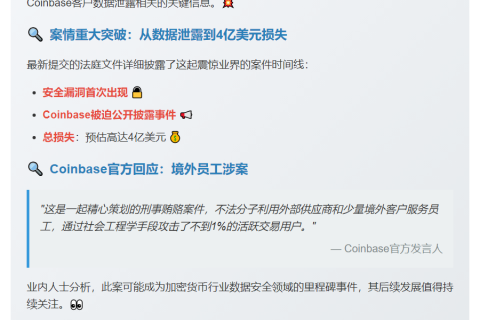 纽约指控TaskUs隐瞒Coinbase数据泄露