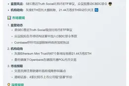 23btc午报 | 9月17日重要动态