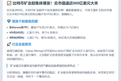 比特币矿企市值近500亿