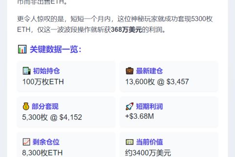 "ETH巨鲸建仓100万枚"