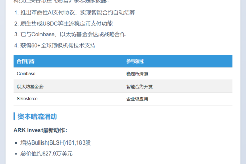 英美加密合作升级，谷歌AI整合稳定币
