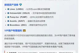 币安VIP借币新增LINEA等5种资产